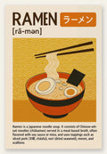 Affiche ramen cuisine, bol japonais fumant et baguettes sur fond jaune seigaiha