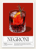 Affiche cocktail Negroni, verre en cristal et recette sur fond rouge profond