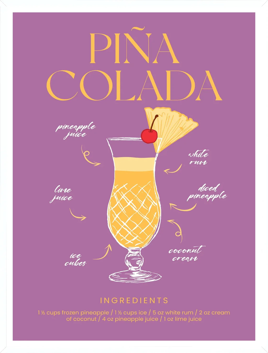 Cadre blanc epure presentant l'affiche cocktail pina colada vintage