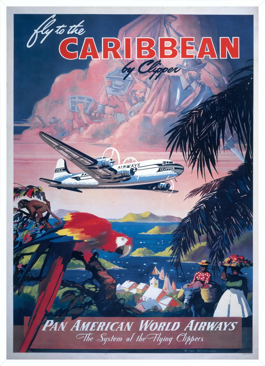 Cadre blanc epure presentant l'affiche Caraibes voyage vintage